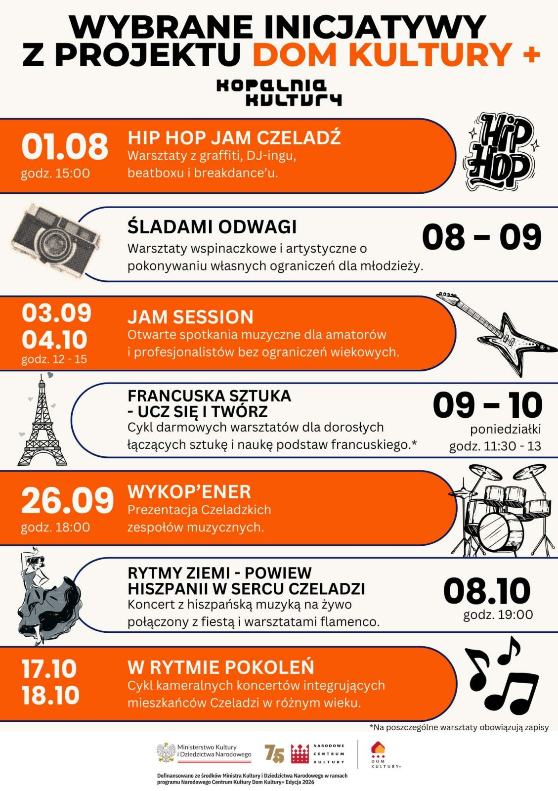 Czarno biało pomarańczowy plakat informujący o wybranych inicjatywach z programu Dom Kultury +